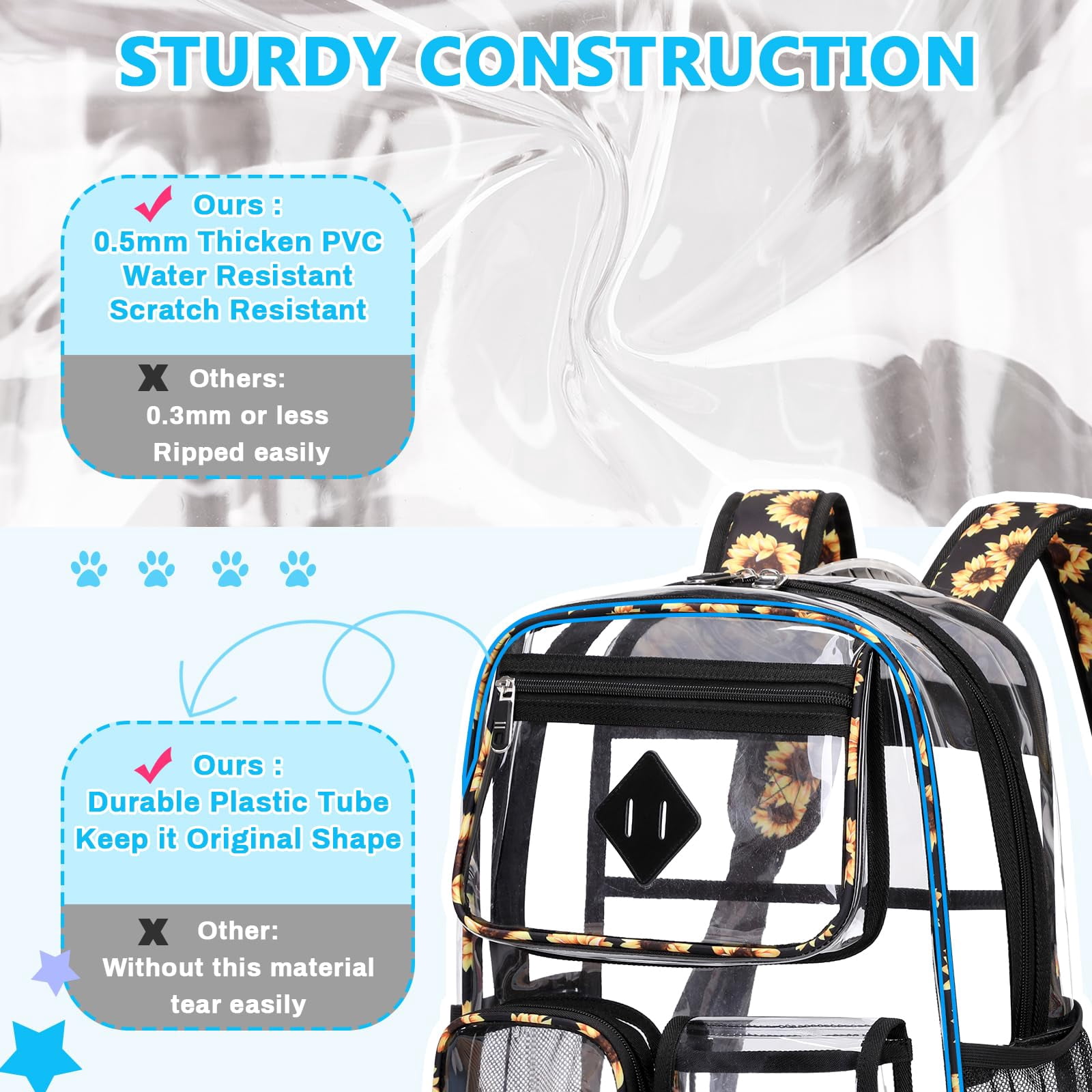 Sanmadrola Large Clear Backpack Heavy Duty Stadium Approved See Through Backpack Waterproof PVC Transparent Backpacks Clear Book Bag with Reinforced Strap for School Work Travel, Black Daisy