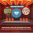 thumbnail image 4 of Baker's Secret Baking Sheet Pan Set, 3x Cookie Sh, 4 of 9