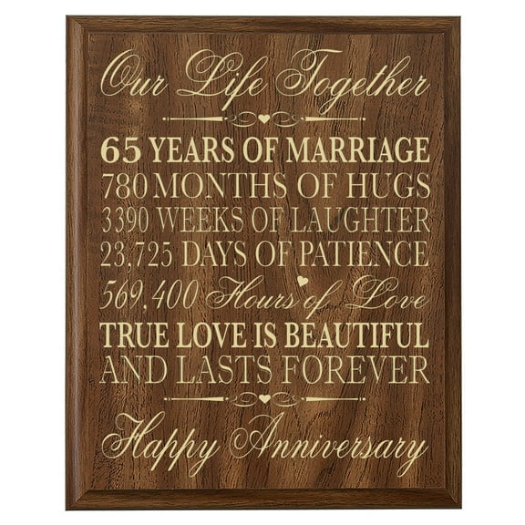 LifeSong Milestones Sixty-Five Years Happy Anniversary Wall Plaque (Walnut)