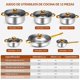 thumbnail image 2 of Bateria de Cocina de Acero Inoxidable, 6 PCS Ollas de Acero Inoxidable, Cacerolas Antiadherentes, con Transparente Tapa, Lavavajillas, 2 of 4