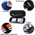 thumbnail image 3 of Boys Pencil Case, Back To School Supplies For Boys, Hardtop 3d Embossed Pencil Bag, 3 of 5