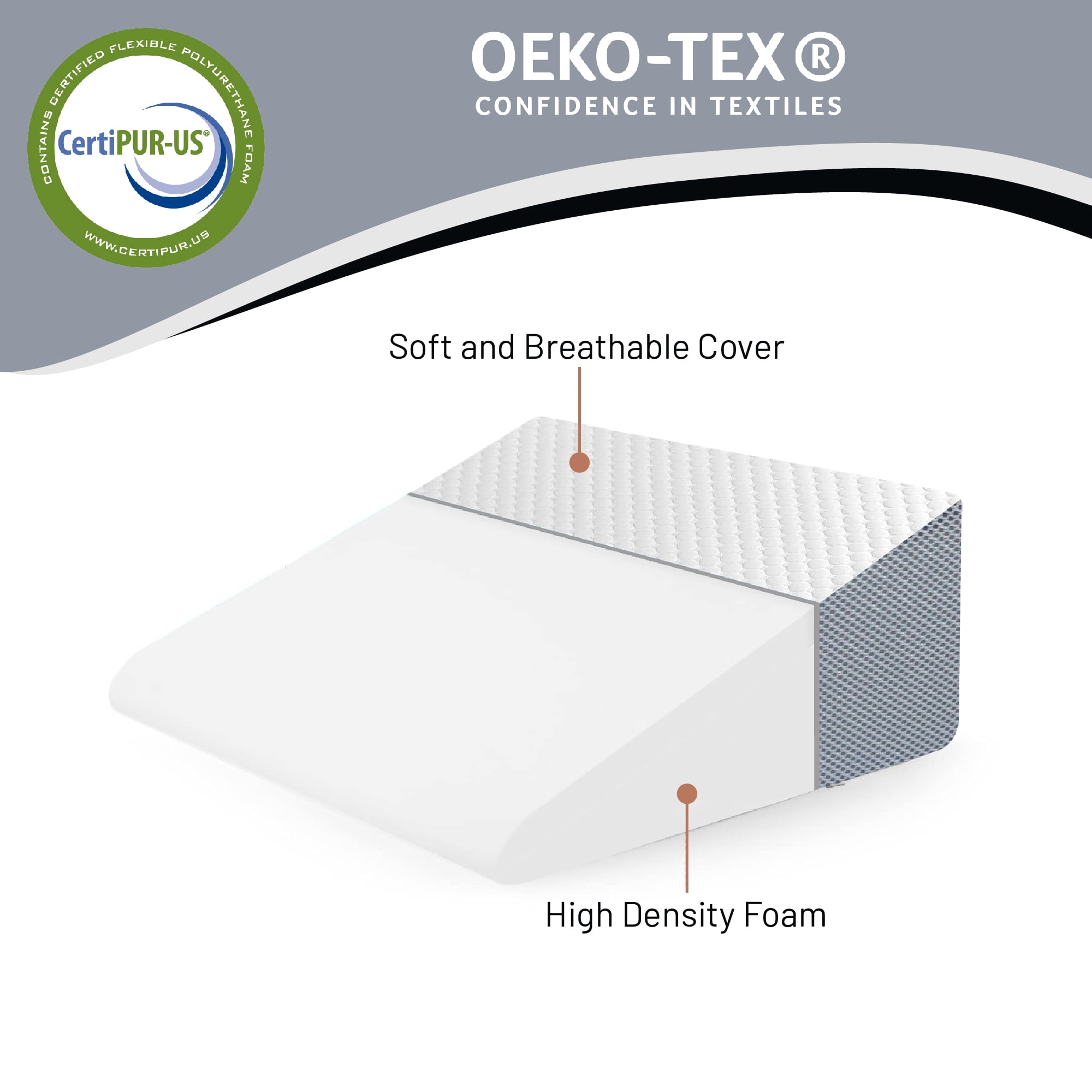 Continental Sleep, 24-Inch Bed Wedge Pillow with High Density Foam, Stylish Chic Jacquard Cover, Wedge Pillow for Sleeping, Reading, Watching TV, White