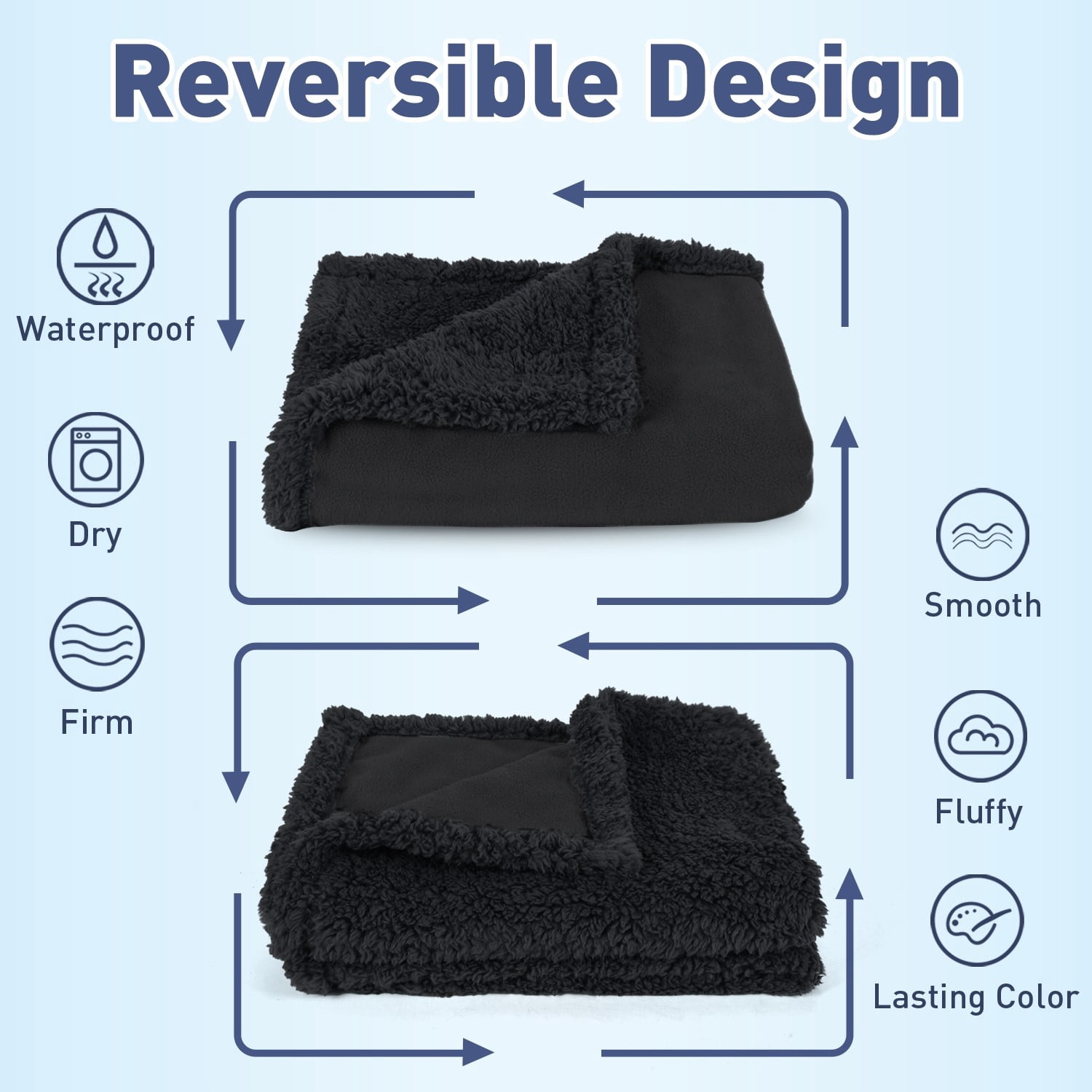 Catalonia Waterproof Blanket, Washable Leakproof Bed Cover for Couples, Reversible Protector Blanket for Bed Couch Sofa, Stain Proof Blanket Pad for Adults, 40X50 inches, Black
