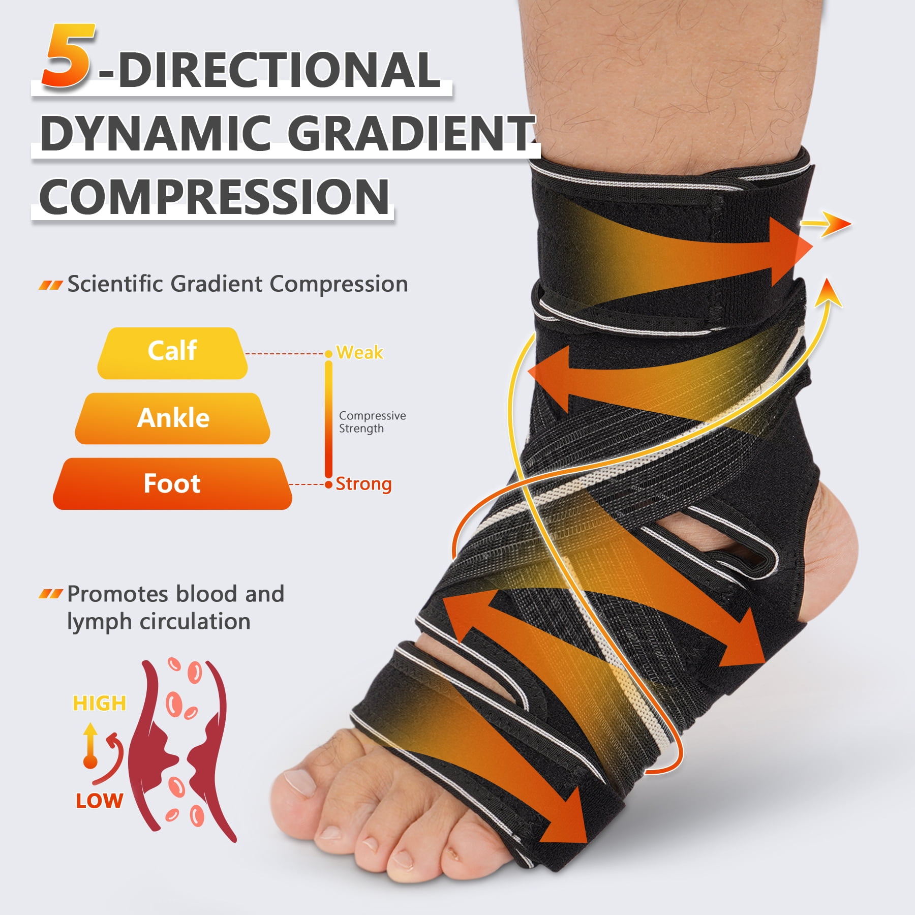 Plus Size Foot Compression Wrap with Elastic Straps for Swollen Feet & Ankles, Ankle Brace for Sprains, Lymphedema, Edema, Diabetic Care & Circulation Relief for Women and Men - XL/2XL/3XL