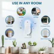 Liba Plug-In Electric Bug Zapper For Indoor Fly and Mosquito Control, Wall Mounted Design, 3 Sticky Refills