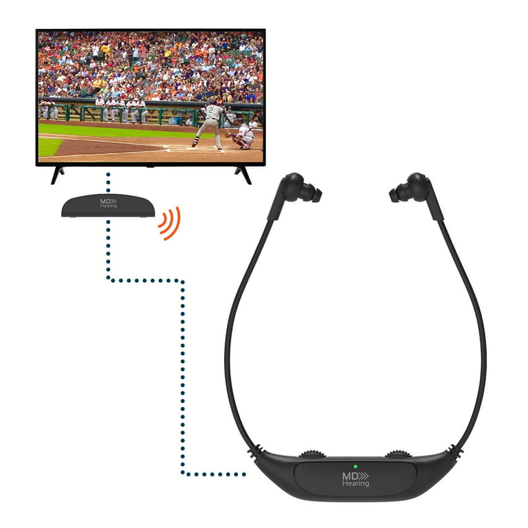 QuietTV - Auriculares inalámbricos para TV de MDHearing, cómodos  auriculares de TV, Plug & Play, recargables, perfectos para personas  mayores
