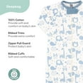 thumbnail image 5 of The Peanutshell Newborn Layette Gift Set for Baby Boys or Girls, 23 Piece Essentials, Blue Stars, Stripes, and Animals, 0-3 Months, 5 of 9