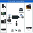 thumbnail image 3 of EcoNesxp NTSC STB, 3 of 5