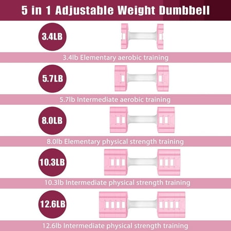 Adjustable Weight Dumbbells Set of 2, 3.4lb to 12.6lb Each Hand Weights for Home Gym Fitness Workout Strength Training
