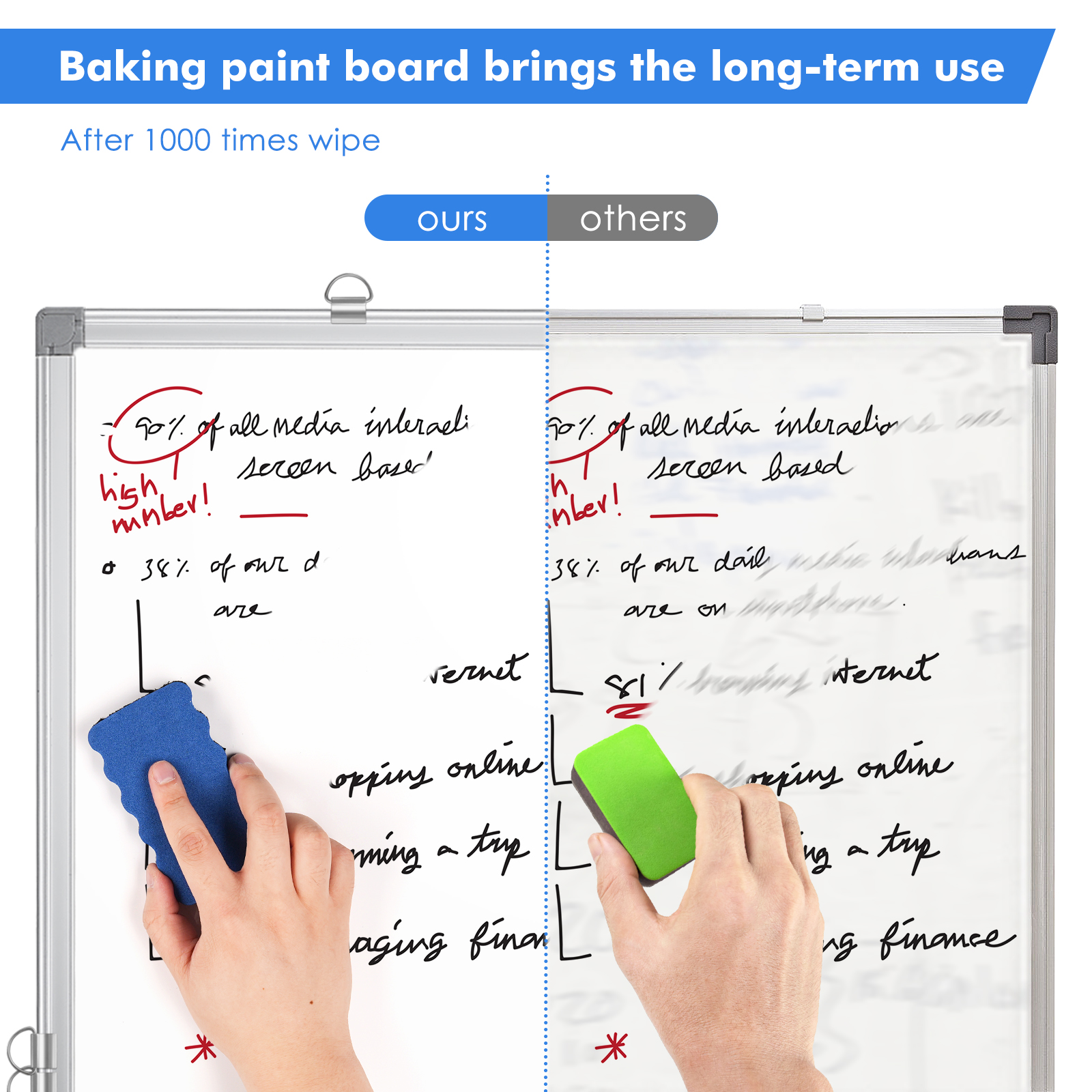 Maxtek 24x18 Inch Magnetic Whiteboard With Aluminum Frame photo 6