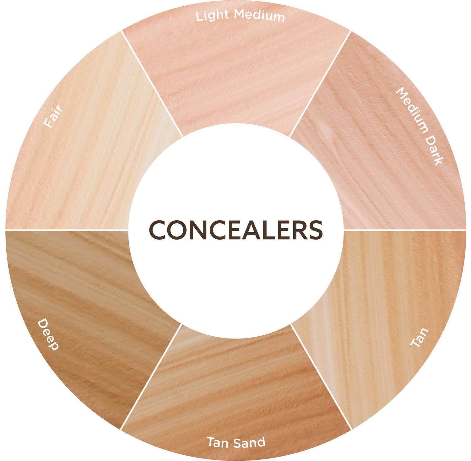 Correcteur Burt’s Bees, brun profond ‒ 1 tube