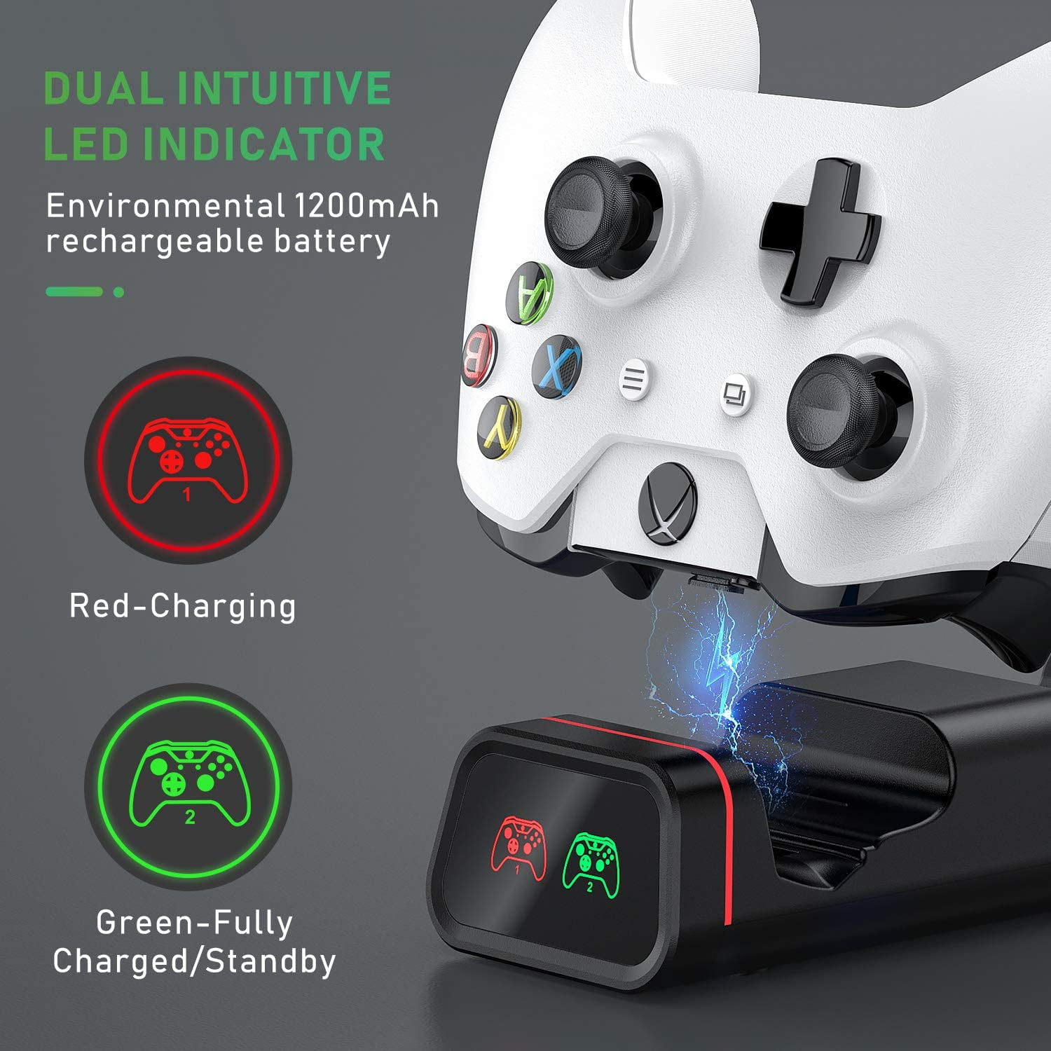 Xbox Controller Charging Station, Dyfrio Xbox One Controller Charger