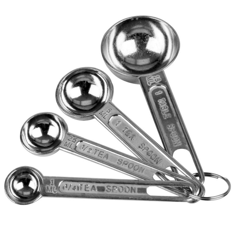 1 Teaspoon Measurement
