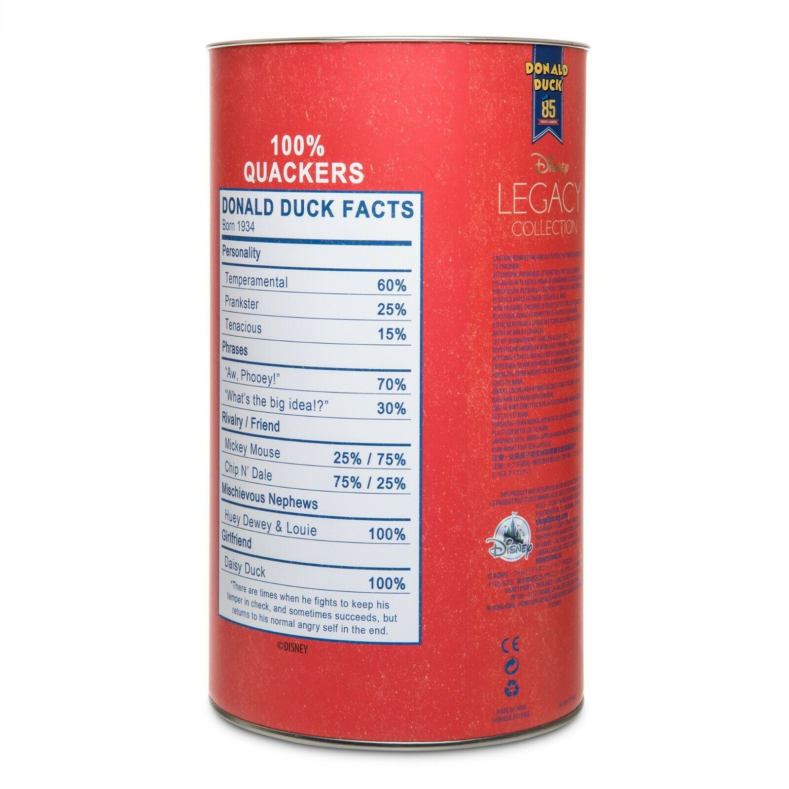 Collectibles 19 Disney D23 Expo Donald Duck Plush In Orange Juice Can Le 300 Contemporary 1968 Now