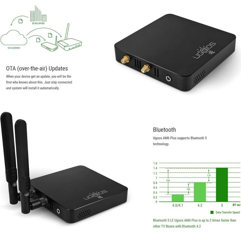 Amazon.com: Android tv Box Set top Box Media Player Smart tv