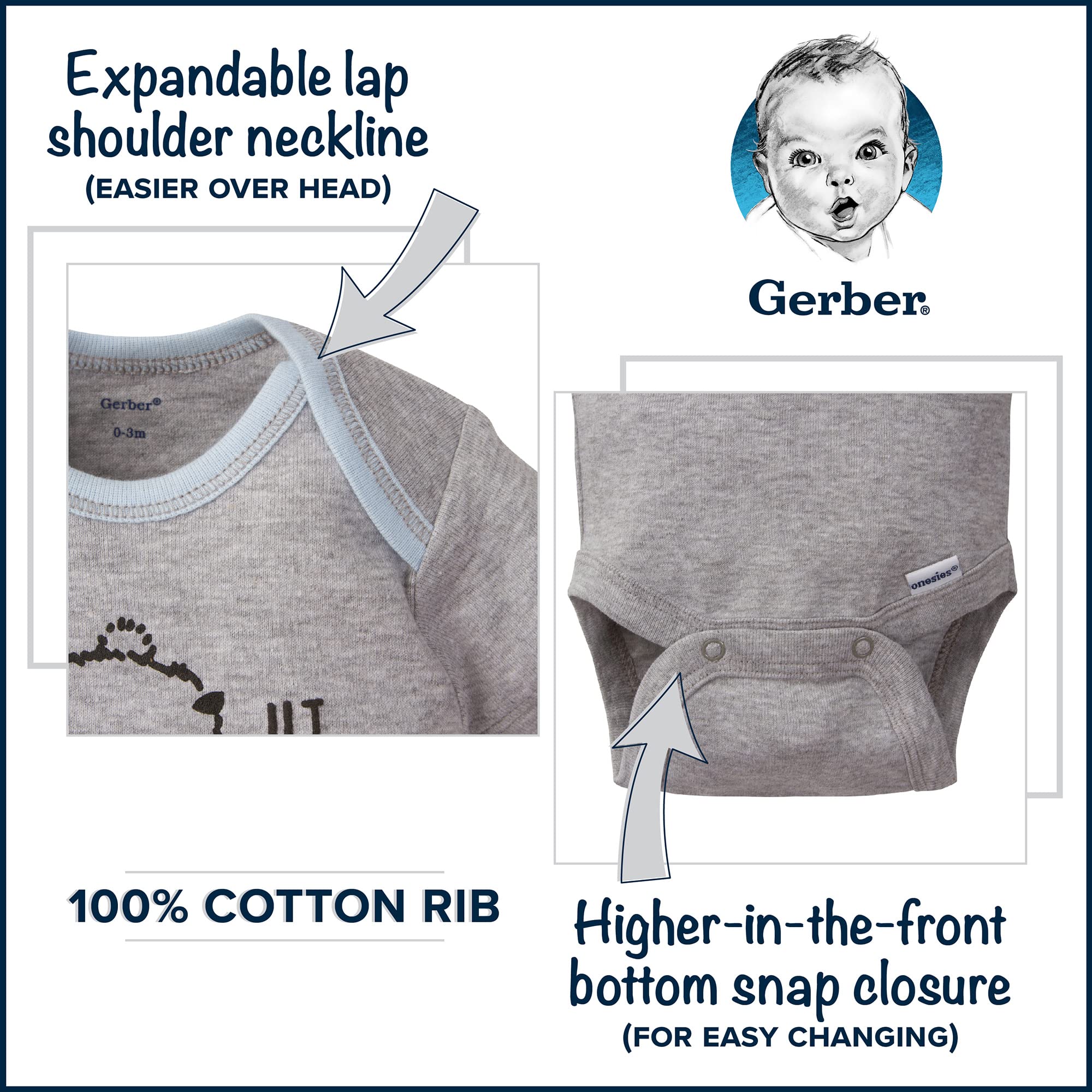 Onesies 8-Pack White Baby Bodysuits photo 4