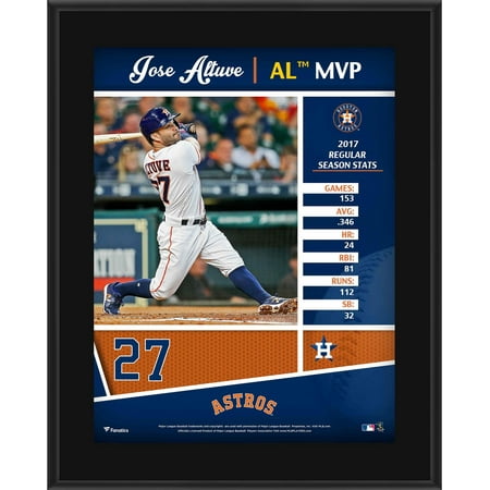 Houston Astros Sign - Jose Altuve Houston Astros 10.5