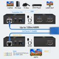 thumbnail image 2 of 400Ft HDMI Extender Over Ethernet Cat5 or 6 Adapter Balun 120m with Loop Output and Automatic EDID Functions Support 1080P60Hz 3D Full HD Transmitter and Receiver, 2 of 7