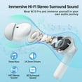 thumbnail image 4 of Wireless Earbuds Bluetooth Noise Cancelling Ear Buds for iPhone Android Sports Workout, 38H Playtime, Microphone Deep Bass Stereo, LED Display, Waterproof in Ear Earphone, White, 4 of 7