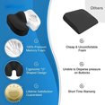 thumbnail image 5 of Seat Cushion Pillow for Office Chair, Car Seat Cushion for Desk Chair, Non-Slip Memory Foam Coccyx Seat Cushion for Back , Sciatica & Tailbone Pain Relief (Black), 5 of 7