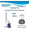 thumbnail image 2 of HQRP 2-pack Cartridge Filter for Electrolux EF75B, UF71B, 9001959494; fits Accelerator, Cycloniclite, Ergobox, Ergospace, XXL Box, Energica, Ergoeasy series Vacuum Cleaners, 2 of 7