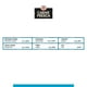 thumbnail image 4 of Alimento para perro Grand Pet Carne Fresca Adulto raza pequeña 2 kg, 4 of 4