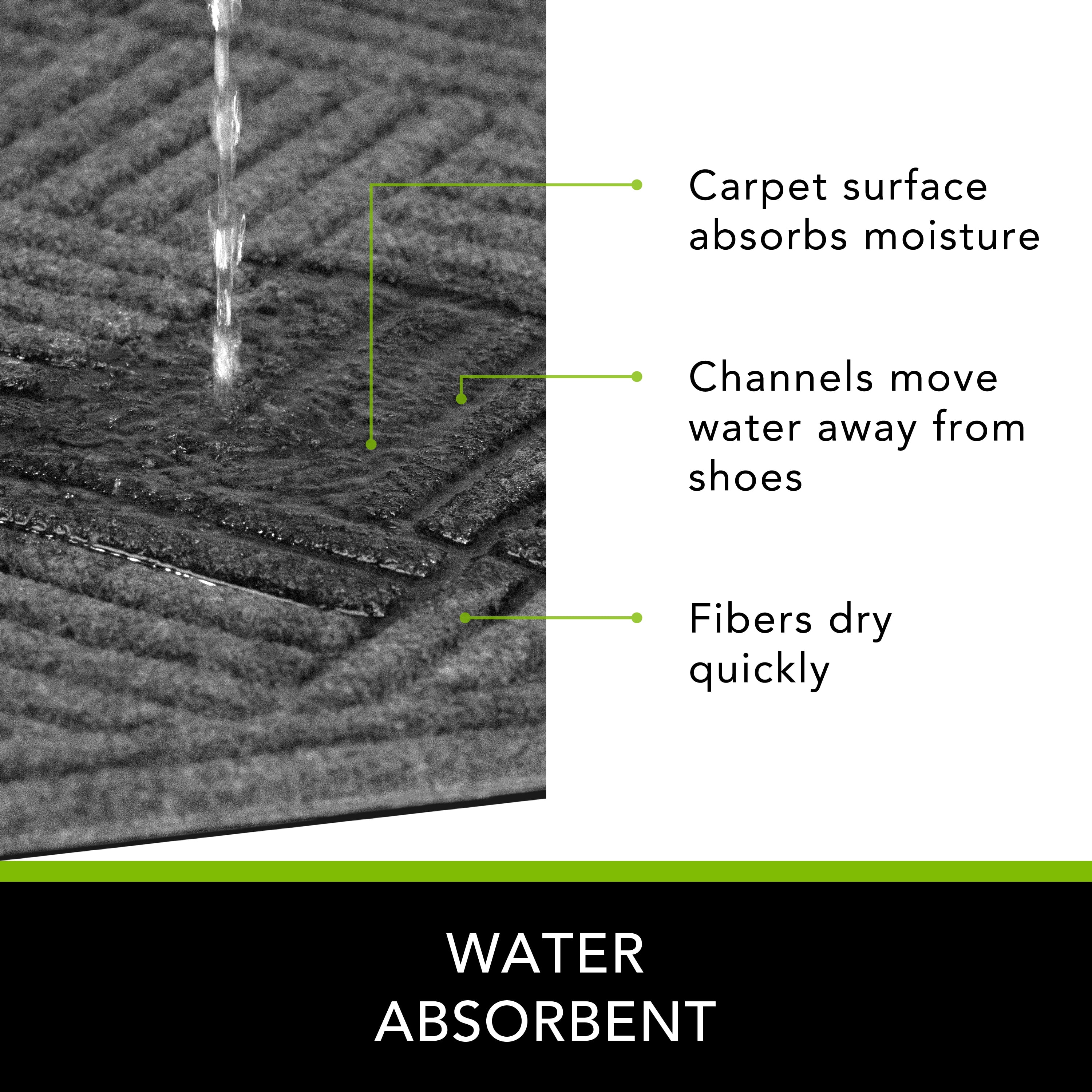 Mainstays Textures Crosshatch Polyester and Rubber Backed Doormat, 4' x 6', Smoke
