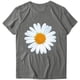 thumbnail image 5 of Moda Mujer Causal Daisy Cuello redondo Blusa estampada Camiseta de manga corta Tops de verano Pompotops  hkajfhjk461335, 5 of 6