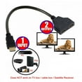 thumbnail image 7 of CY HDMI to Dual HDMI Female Y Splitter Switch Extension Adapter Cable with Micro Mini HDMI Adapter, 7 of 7