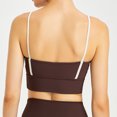 thumbnail image 4 of Bras for Women Full Coverage Plus Size Ladies' Ribbed Shock-absorbing Fitness Slim Shoulder Straps Beautiful Back Yoga Clothes Suspender Sports Bra(Coffee,M) on Clearance, 4 of 5