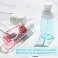 thumbnail image 6 of Empty Foam Pump Bottle 2oz/60ml Travel Size Plastic Pump Bottle Soap Bottle Portable Hand Sanitizer Dispenser Bottles,Refillable Clear Instant Foaming Bottles for Hand Lotion Shampoo, 6 of 9