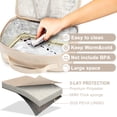 thumbnail image 4 of Bolsa Térmica Bluboon para Niñas y Niños, Lonchera Aislada de Pana, 4 of 9