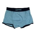 thumbnail image 2 of B&Q 6 Pack Toddler Little Boys Kids Underwear Athletic Underpants Cotton Boxer Briefs Size 4T 5T 6T 7T 8T, 2 of 4