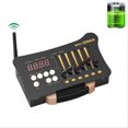 thumbnail image 2 of EU Plug Mini Portable 512 Controller Stage Lighting Controller, 2 of 5