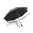 thumbnail image 4 of Compact Windproof Travel Umbrella with Novelty Carabiner Handle - 2025 Reflective Strip Design Automatic Open Close Feature 8 Ribs Ideal for Men and Women, 4 of 5