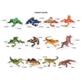 thumbnail image 3 of Dinosaurio en miniatura,Juguete de dinosaurio de simulación de modelo de animal en miniatura,Juguetes educativos Modelos de cognición Material didáctico,Accesorios de diseño de escena de Sunnimix Dinosaurio en miniatura, 3 of 3