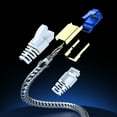 thumbnail image 4 of Ethernet Cable Cat 7, 25 ft, Super-Durable Black and White, Braided Network LAN Internet Cable Cord, High Speed Cat6 Ethernet Cable Compatible with Cat6 Cat6e Cat5 Cat5e Ethernet Patch Cable, 4 of 7