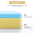thumbnail image 3 of FDW Twin 8 Inch Medium-Firm Memory Foam Mattress, CertiPUR-US Certified, Gel-Infused, Pressure Relief, White, 3 of 7