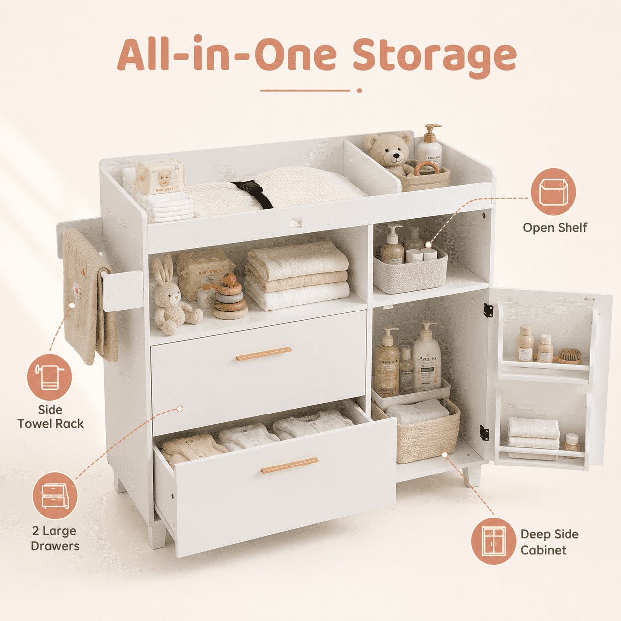 Zimtown 2-1 Baby Changing Table with Drawers & Shelf, Nursery Dresser with Storage, Infant Diaper Changing Station for Children's Room, White