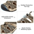 thumbnail image 3 of CAMEL Men's Hiking Sandals Waterproof Breathable Sandals Closed Toe Water Sandals Beach Shoes, 3 of 8