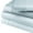 Light Blue, variant on BNM Cotton Blend 4 Sheet Set, King, Teal