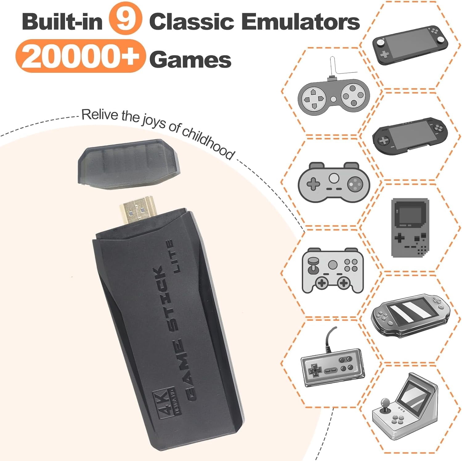 Wireless Retro Game Console, Plug & Play Video TV Game Stick with 20000+ Games Built-in, 9 Emulators, 4K HDMI Nostalgia Stick Game for TV, Dual 2.4G Wireless Controllers (32G/64G/128G)