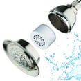 thumbnail image 4 of AquaCare 5 Inch Brushed Nickel Filtered Shower Head 6 Settings Model 1152, 4 of 5