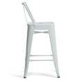thumbnail image 3 of Simpli Home Rayne Industrial Metal 24 inch Counter Height Stool (Set of 2) in White, 3 of 10