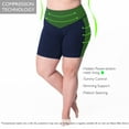 thumbnail image 2 of Rainbeau Curves Basic Compression Bike Short, Women's Plus Navy 18/20, 2 of 3
