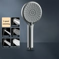 thumbnail image 4 of Anuirheih Handheld Shower Head, 5 Modes High Pressure Filtered Shower Head with Anti Slip Grip, Bathroom Accessories(Gray), 4 of 9