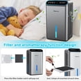 thumbnail image 2 of Besnovis Dehumidifiers for home 750 Sq.Ft Room, Night Light Touch Panel 85OZ Water Tank Dual-Core Quiet Portable Small Dehumidifier 7 Colors Light for Bathroom Bedroom RV, 2 of 6