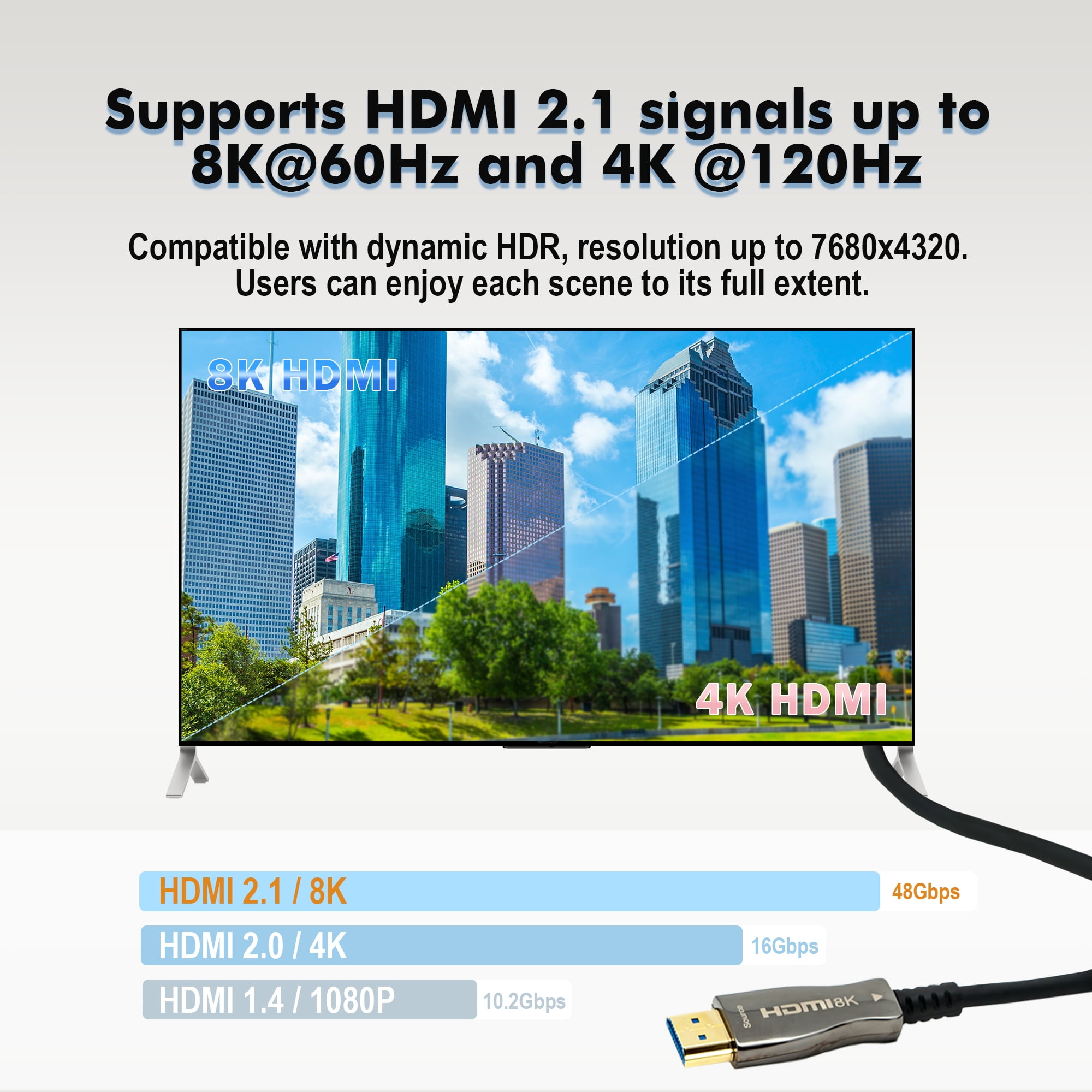 8K HDMI 2.1 Fiber Cable 15M 49.2 FT| J-Tech Digital Ultra High Speed 48 Gbps 4K @ 120Hz | 8K @ 60Hz Compatible with PS5 XBOX ROKU [JTECH-FCAB158K]