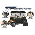 thumbnail image 7 of Greenline Drivable 2 Passenger Golf Cart Enclosures by Eevelle - 59"L x 46"W - Camo, 7 of 7