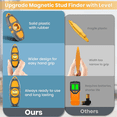 thumbnail image 4 of Magnetic Stud Finder Wall Scanner, Magnetic Stud Finder Level Wall Scanner, Easy to Use Magnet Stud Finder Drywall Tool, 4 of 6